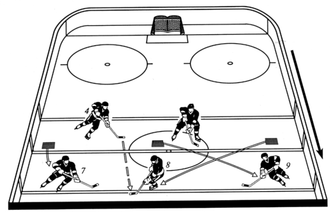 Центральный нападающий в хоккее схема игры